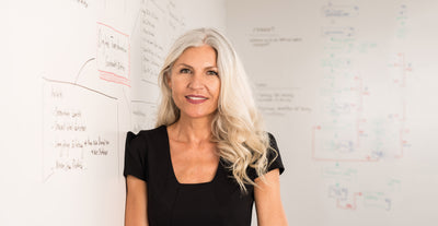 DIGITAL MINDSET